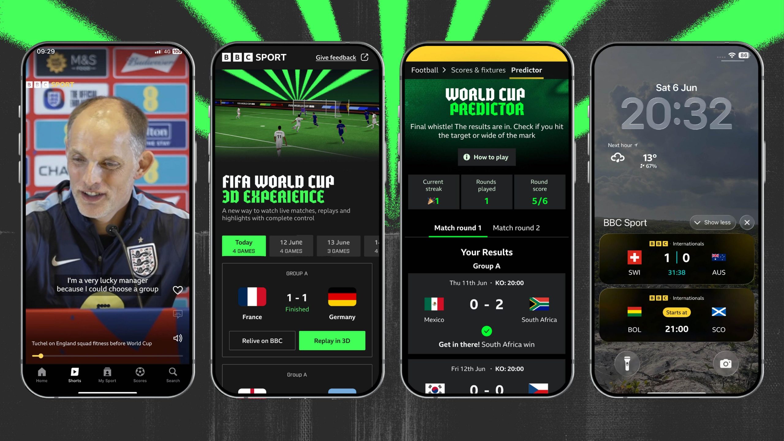 世界杯2026：为何英格兰球员不会畏惧墨西哥或阿兹特克体育场